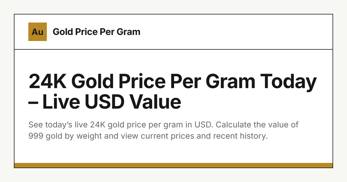 24K Gold Price Per Gram Today – Live USD Value