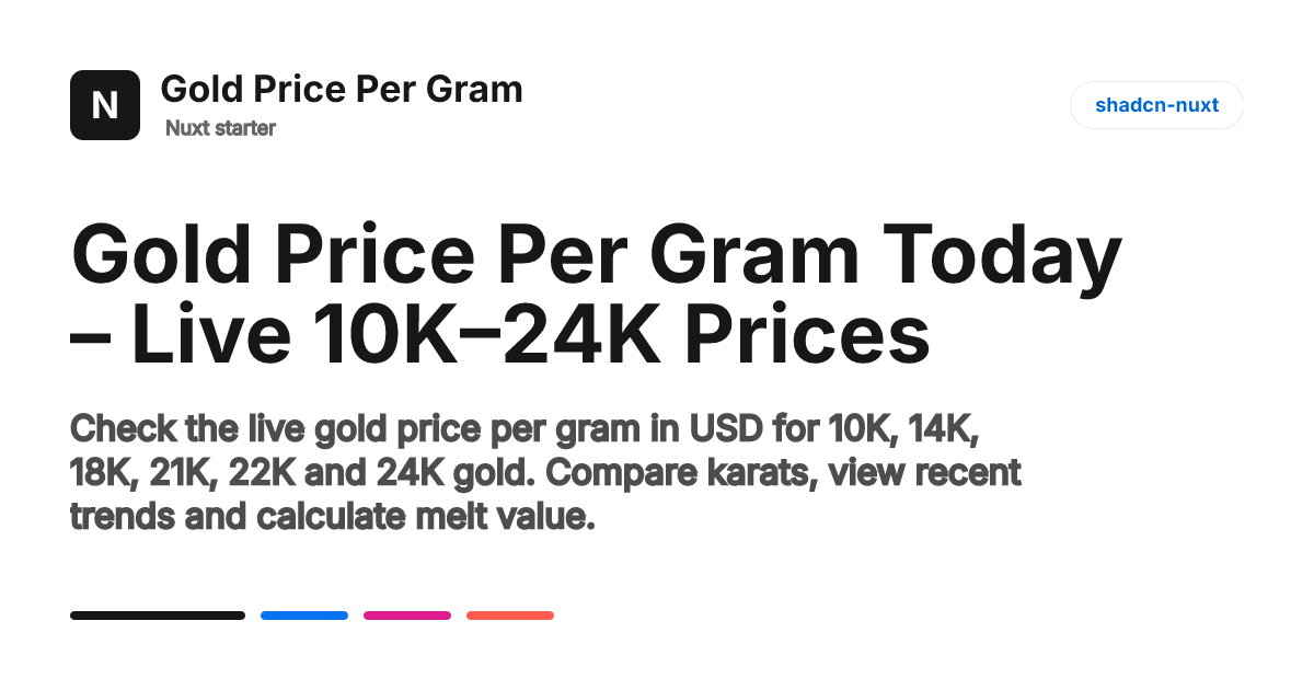 Gold Price Per Gram
